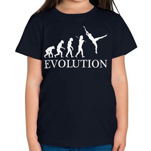 Trapèze évolution homme - trapèze,