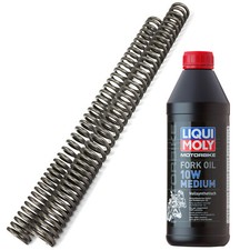 Ressort de Fourche Lot