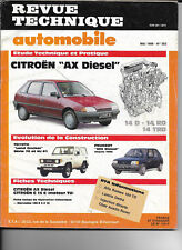 Revue technique automobile RTA