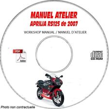 RS 125 07 - Manuel Atelier
