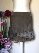 Vêtement occasion femme 