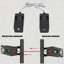 Capteur De Porte De Garage Kit