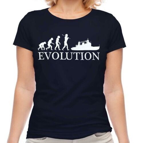 Trawler évolution homme - trawler, de