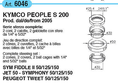 Jeu direction peugeot tweet - jeu,