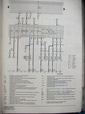 schémas électriques VW