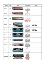 Märklin HO voitures voyageurs avec éclairages à 15 euros pièce