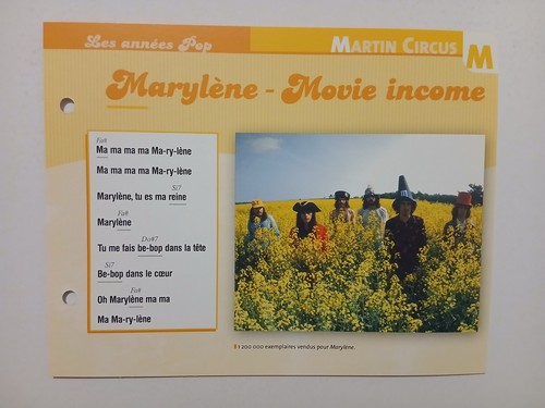 Carte fiche martin - martin, circus