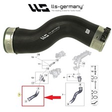 pour BMW X5 (F15, F85)