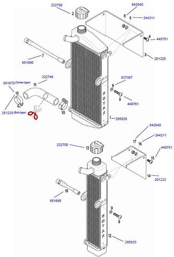 Volet radiateur kart - radiateur, go