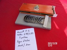 Renault 8 et dérivées