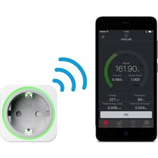 Prise Électrique Compteur