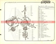 Fiche Carburateur GURTNER Type