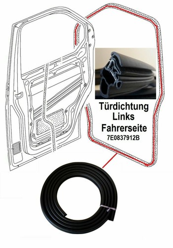 Pour transporter joint - vw,