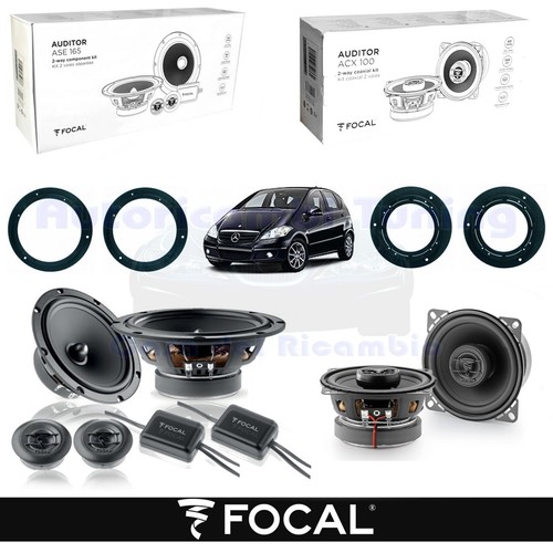 Enceintes ant post focal - ant+post,