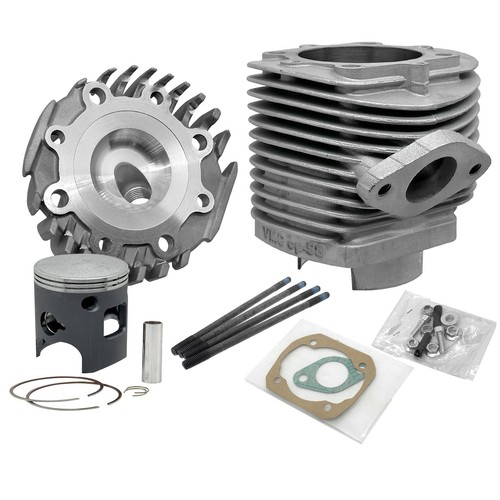 Kit groupe thermique - de,