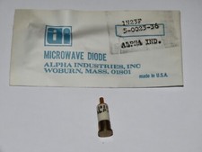 Alpha Industries 1N23F