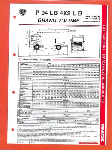 Scania trucks porteur p - scania,
