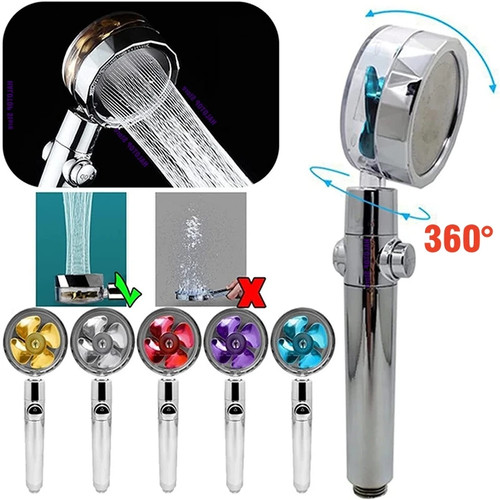 Pommeau douche rotatif - pommeau, turbo