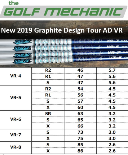 Tour issue graphite - graphite, design