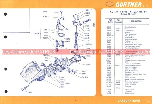 Fiche carburateur gurtner - carburateur,