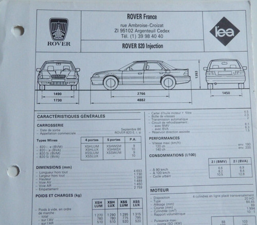 Fiche technique automobile