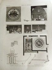Italie 1822 - Arts Et Métiers