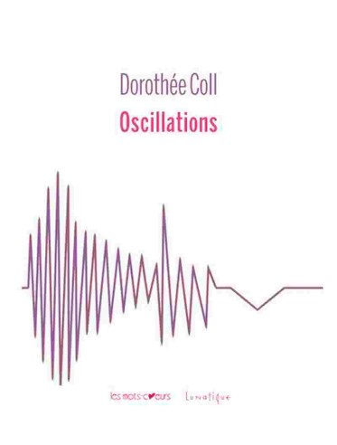 Oscillations de - :,