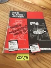 NSU Prinz I II III IV