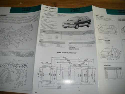 Fiche technique triple toyota - triple,