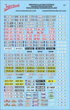 Plaques immatriculations