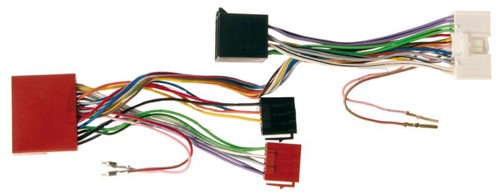 Parrot thb burry fse - fse, mains