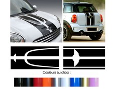 Bandes capot pour mini - bandes,