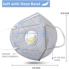 Masque facial jetable non