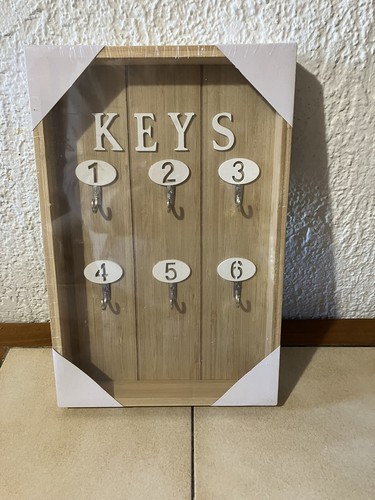 Boîte à clés - 🗝️,