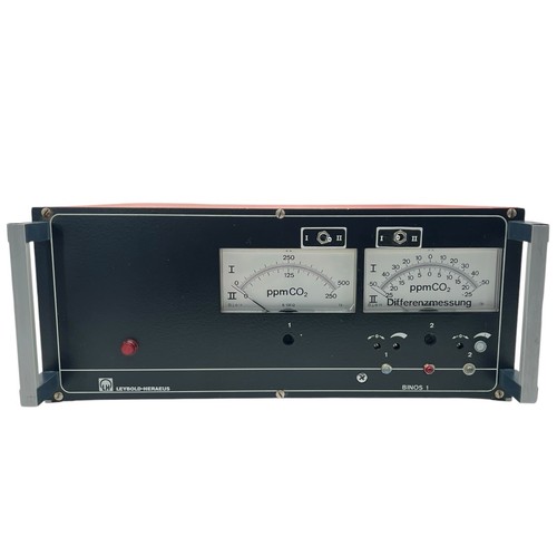 Analyseur gaz infrarouge - analyseur,