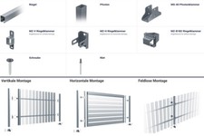Accessoires pour Clôture