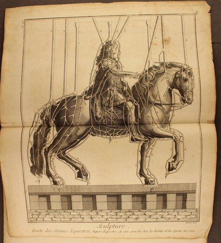Encyclopédie diderot - encyclopédie,