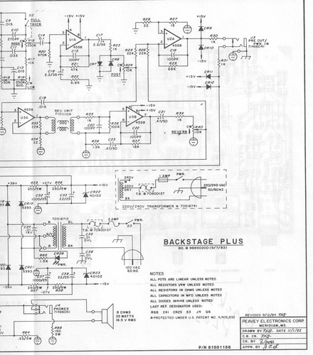 Peavey electronics corp - peavey,