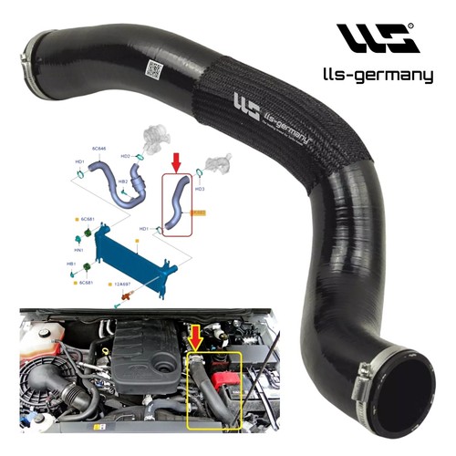 Pour ford ranger tdci - tdci, /