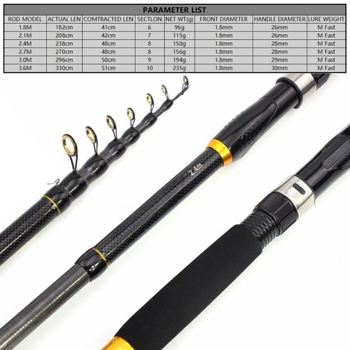 Canne pêche compact taille - canne,