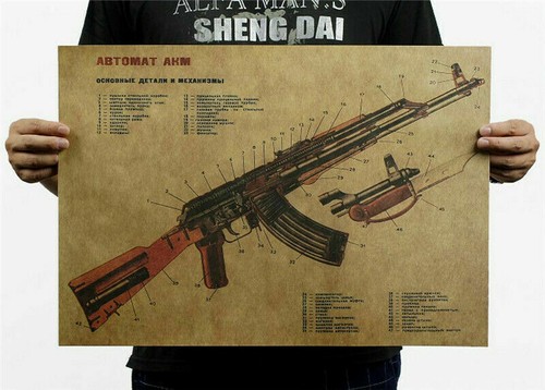 Poster affiche arme - affiche, gun