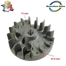 Volant moteur magnétique d'