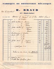 1929 FABRIQUE DE BONNETERIE