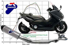 Échappement Terminal