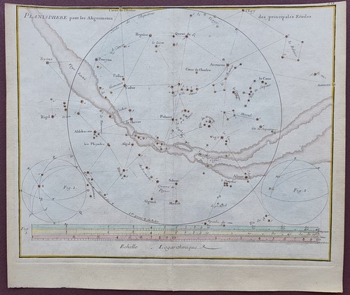 Planisphere alignements j - planisphere,