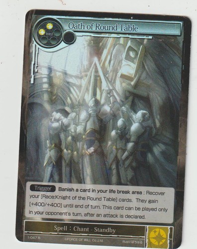 Force will fow - will, of