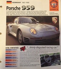 Affiche PORSCHE 9591987-1988
