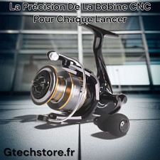 Moulinet Rotatif Professionnel