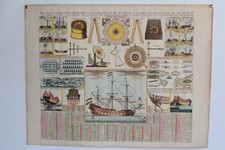 Nouvelle carte Marine