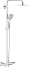 GROHE Système de douche